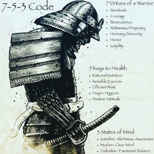 Bushido Code Pdf